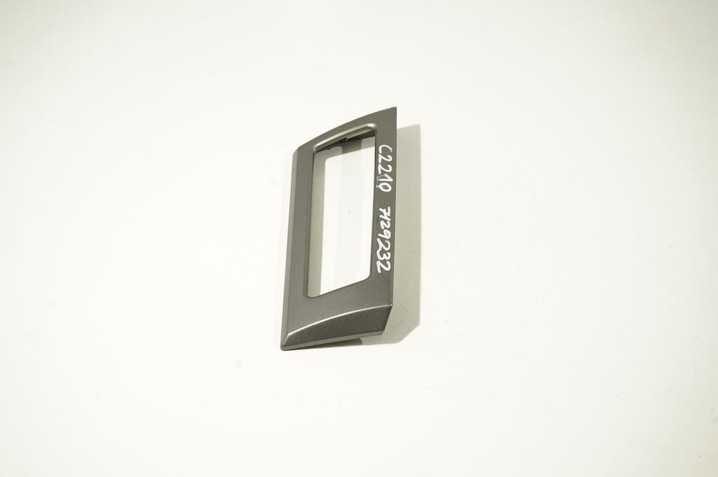 Other dashboard part (2)