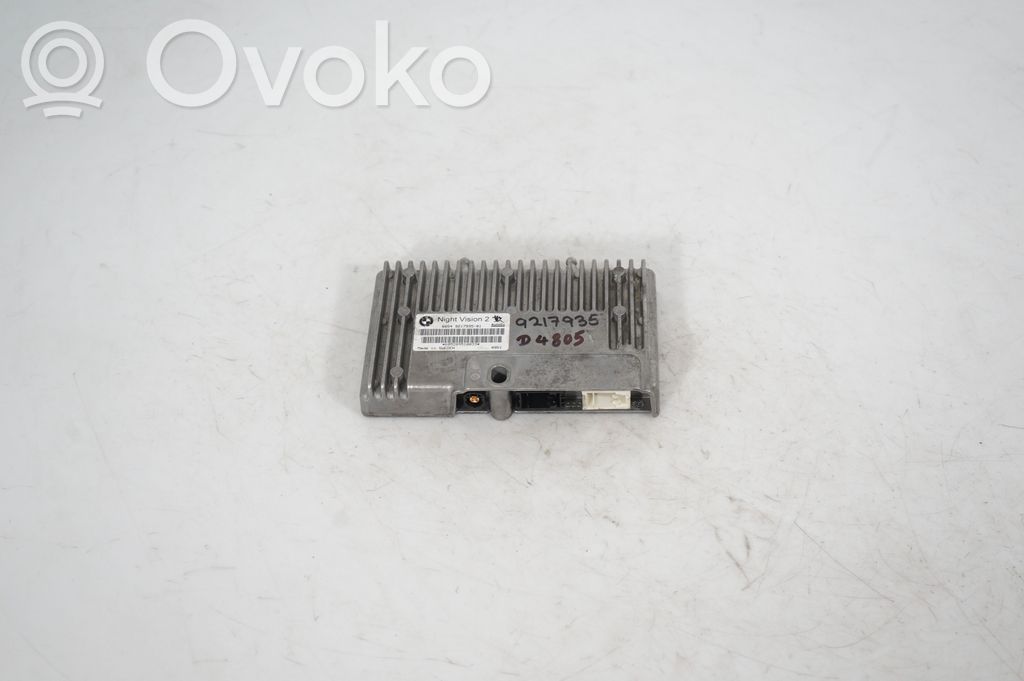 Camera control unit module